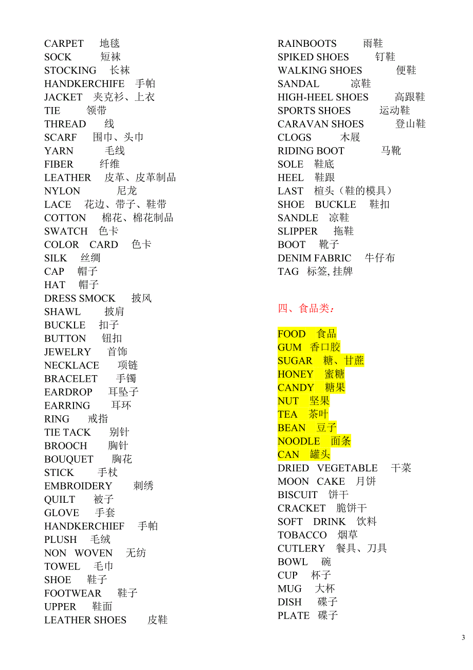 物流常用英文品名.doc_第3页