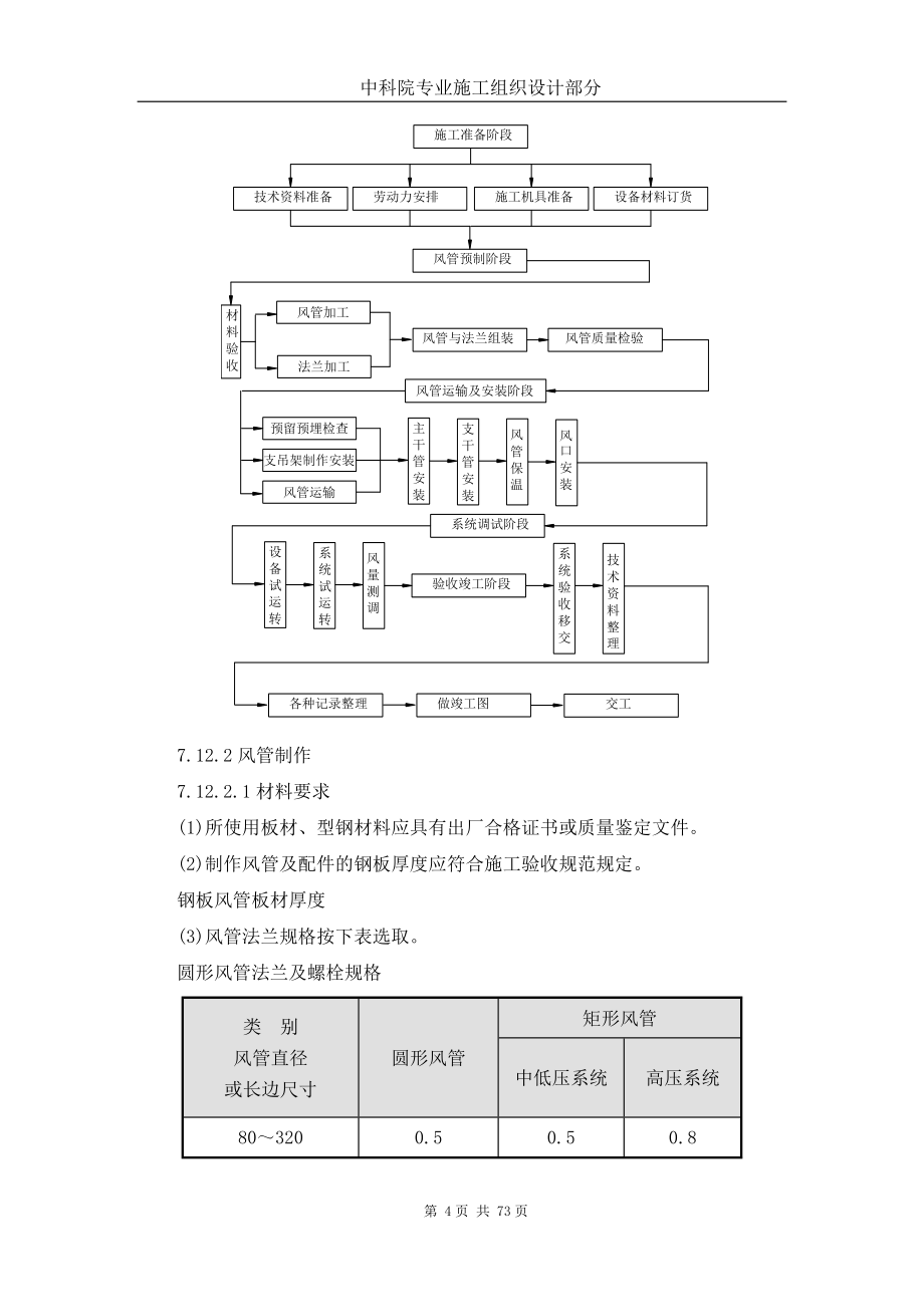 科中院专业施工组织设计部分--毕业设计.doc_第4页