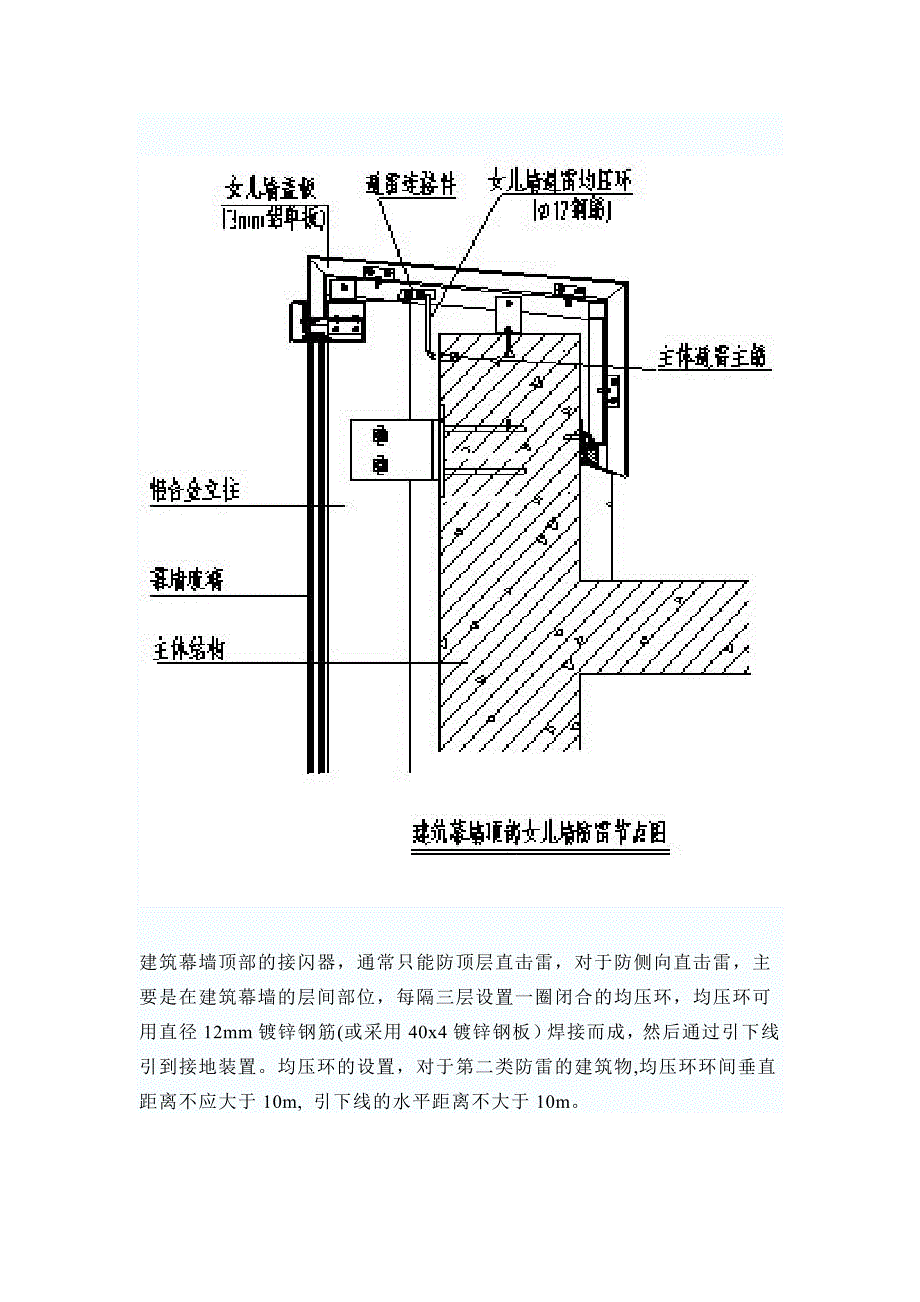 建筑幕墙的防雷系统设计_第4页