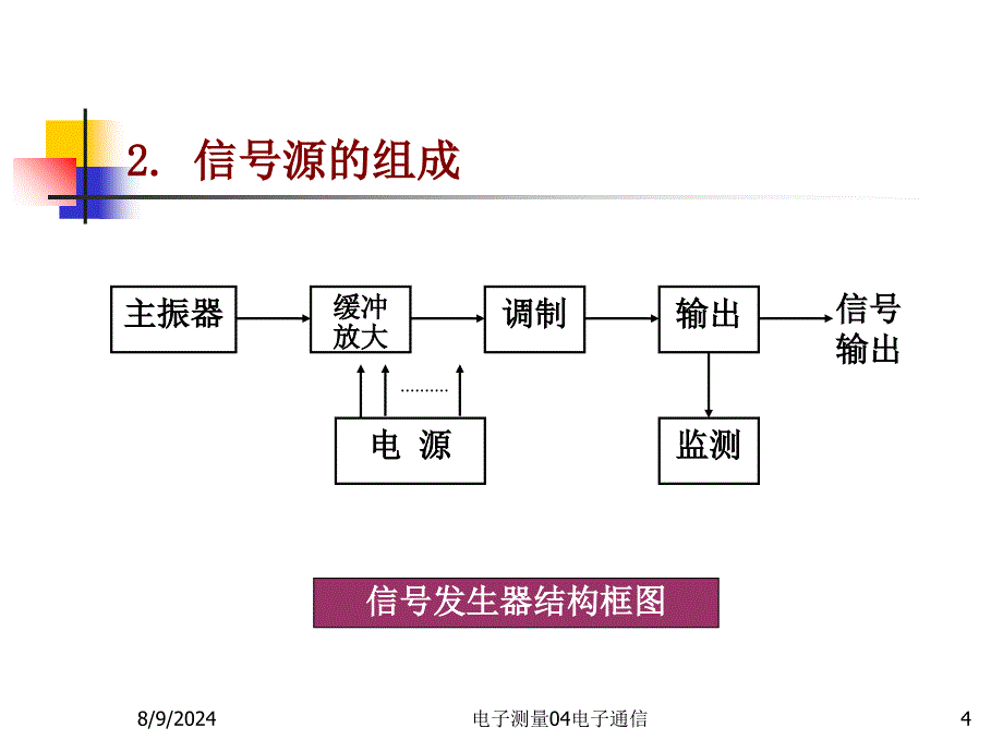 电子测量04电子通信课件_第4页