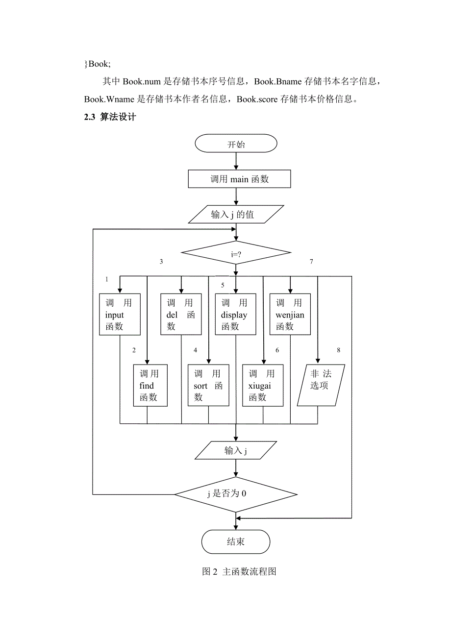 图书管理系统C语言实训报告_第4页