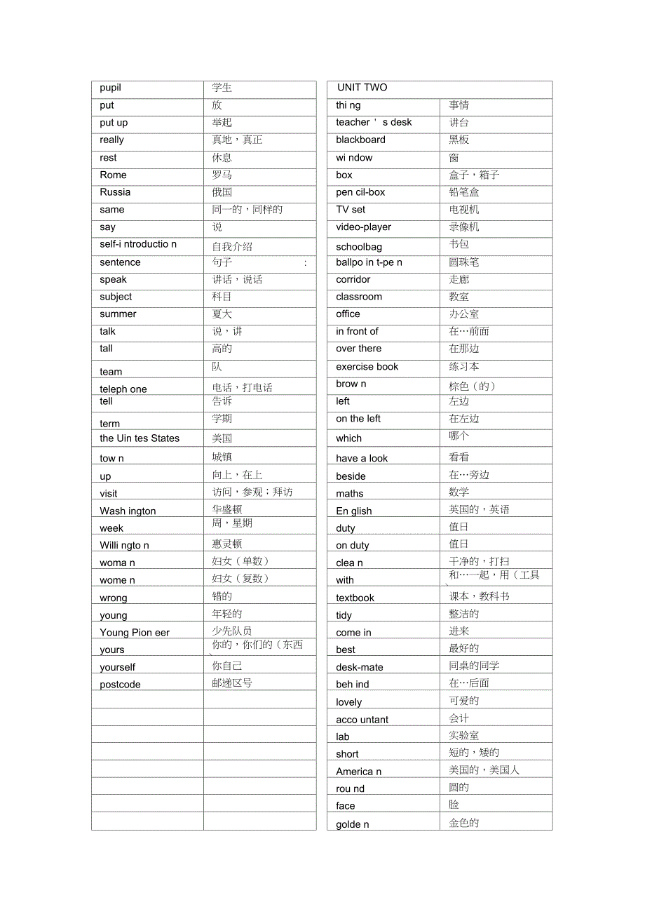 精品word全外英语综合教程初中一年级第一学期单词表_第2页