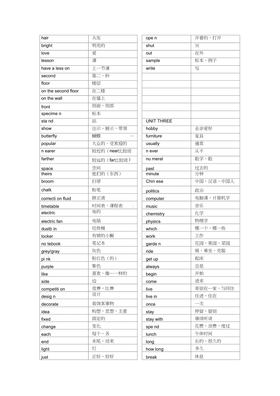 精品word全外英语综合教程初中一年级第一学期单词表_第3页