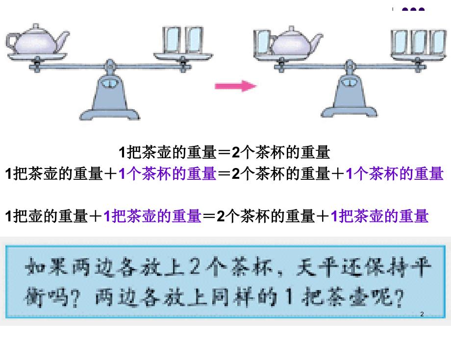 等式的基本性质70427_第2页