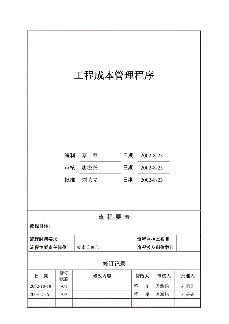 万科地产工程成本管理程序_第1页