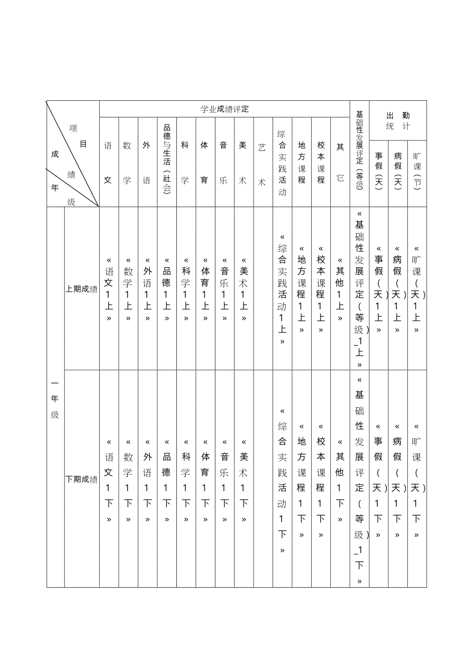 学生学籍卡片(模板)_第2页