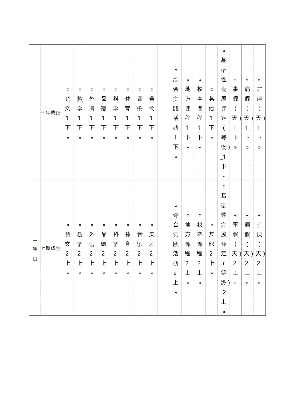 学生学籍卡片(模板)_第3页