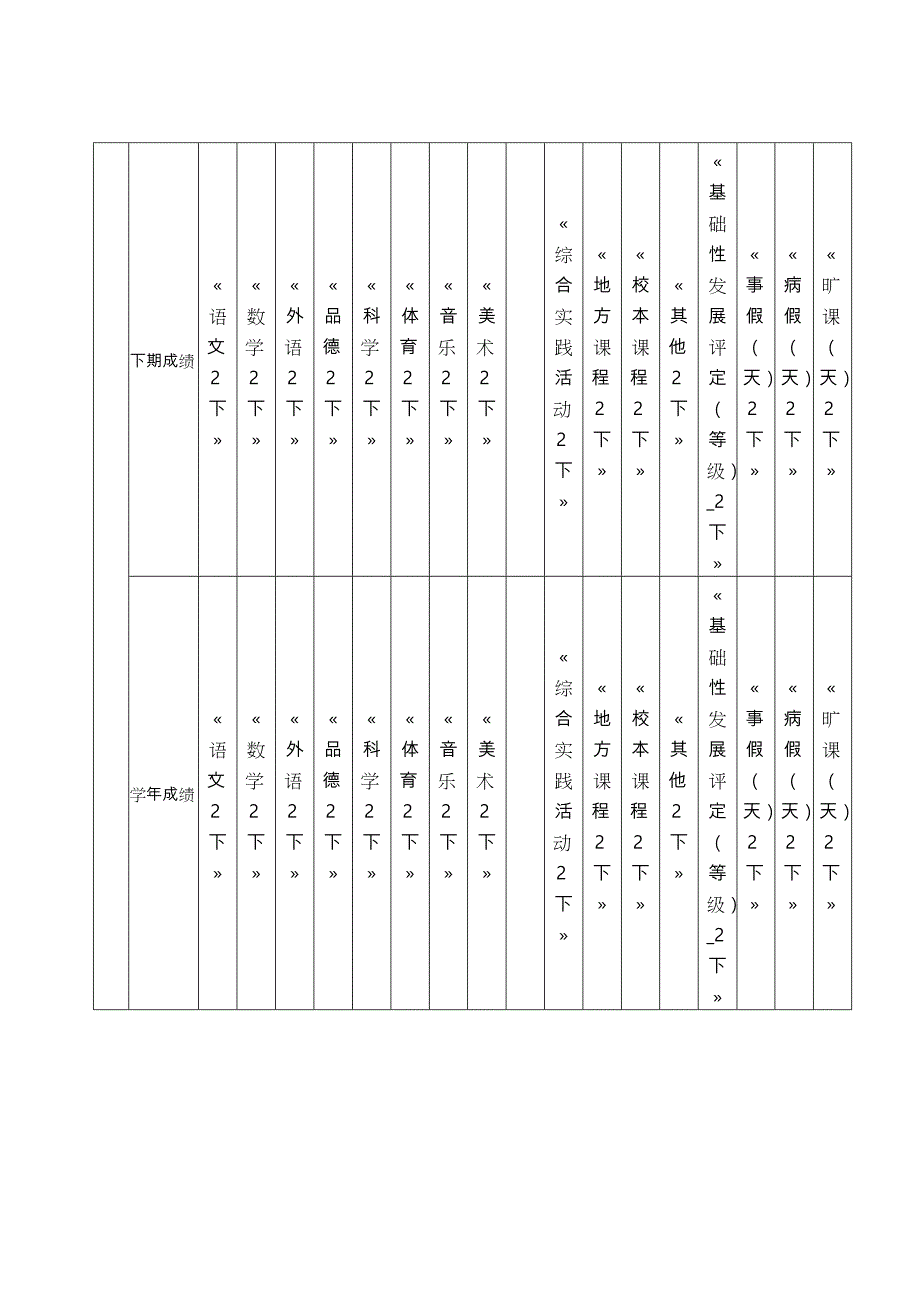 学生学籍卡片(模板)_第4页