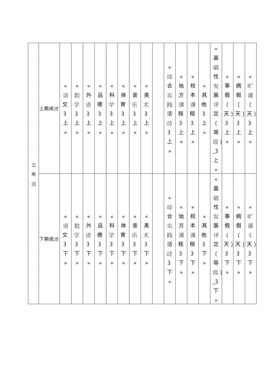 学生学籍卡片(模板)_第5页