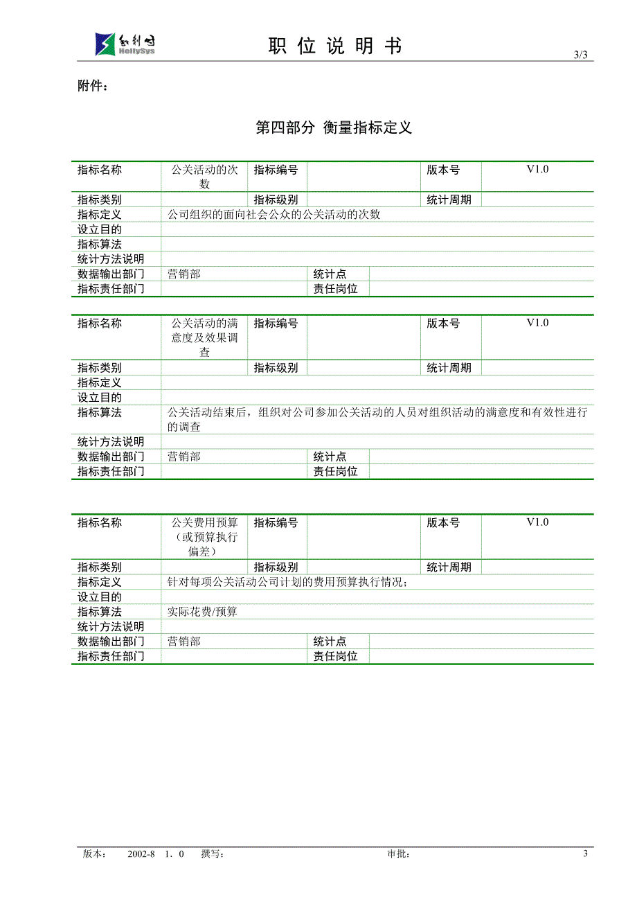 营销部公关经理职位说明书V10_第3页