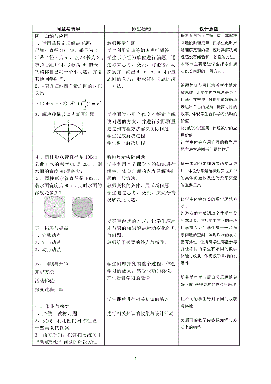 9A轴对称性》教学设计(阜新-冯长征)_第2页