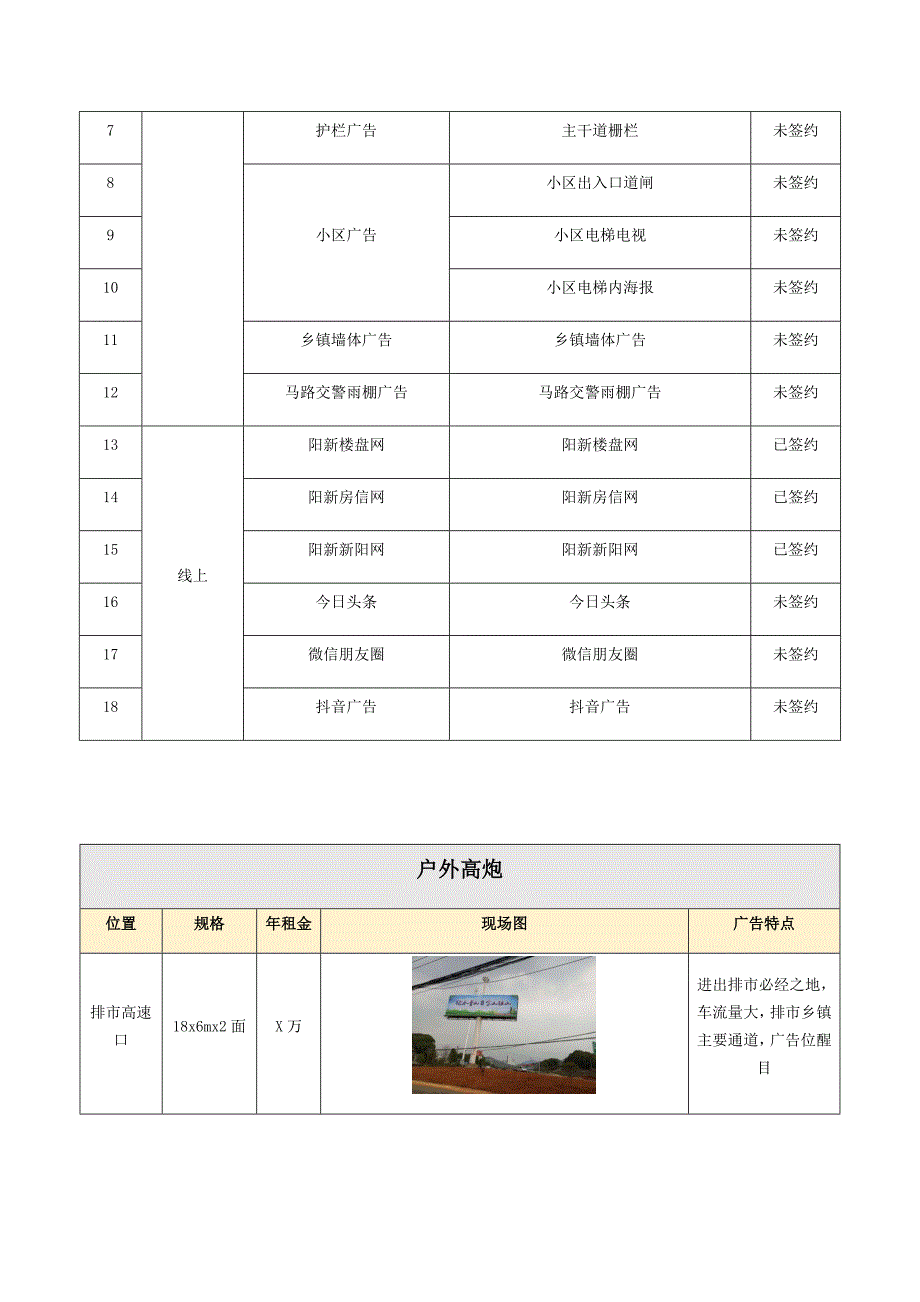 房地产广告投放计划方案_第4页