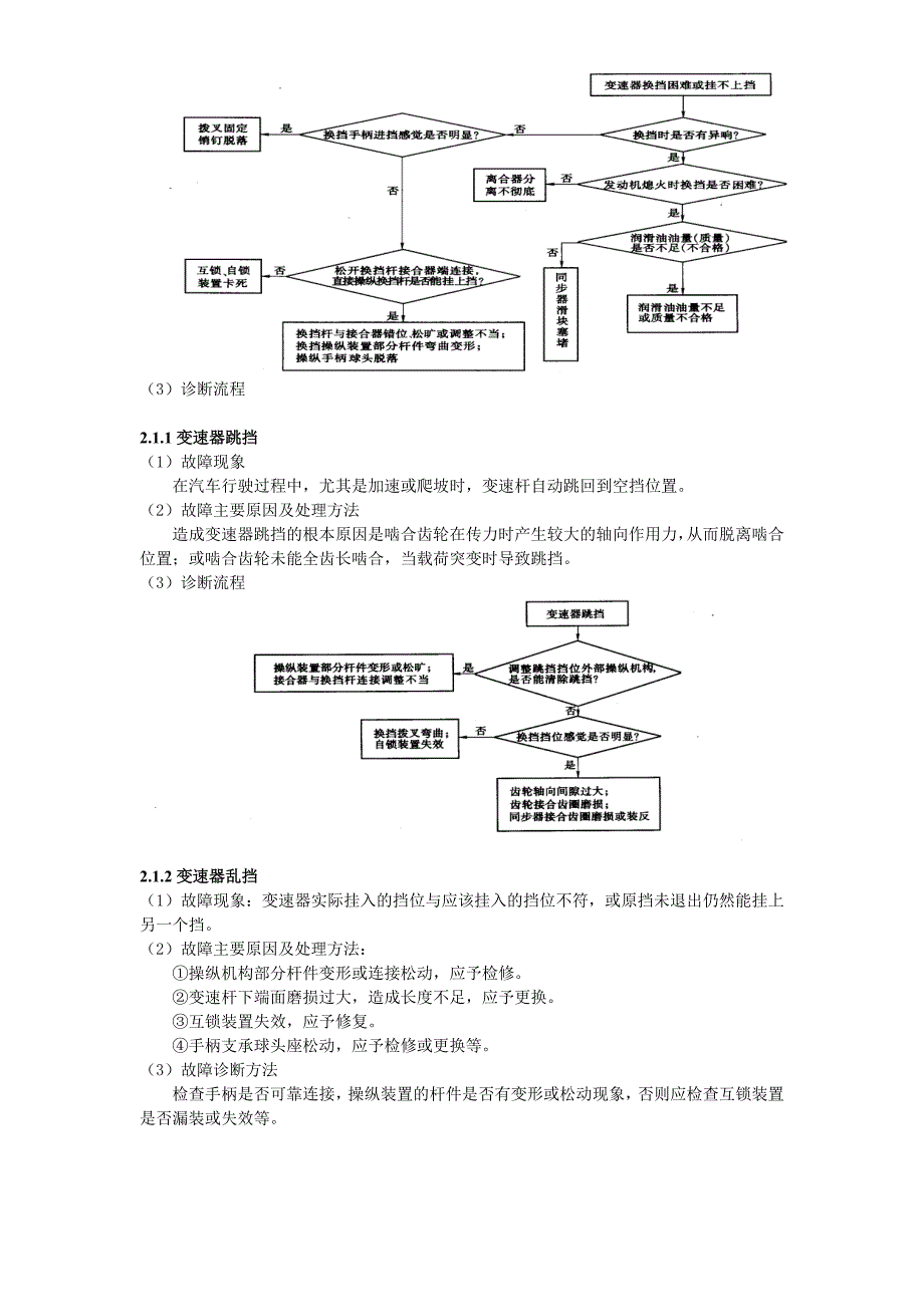 北京现代4S实习小结_第3页