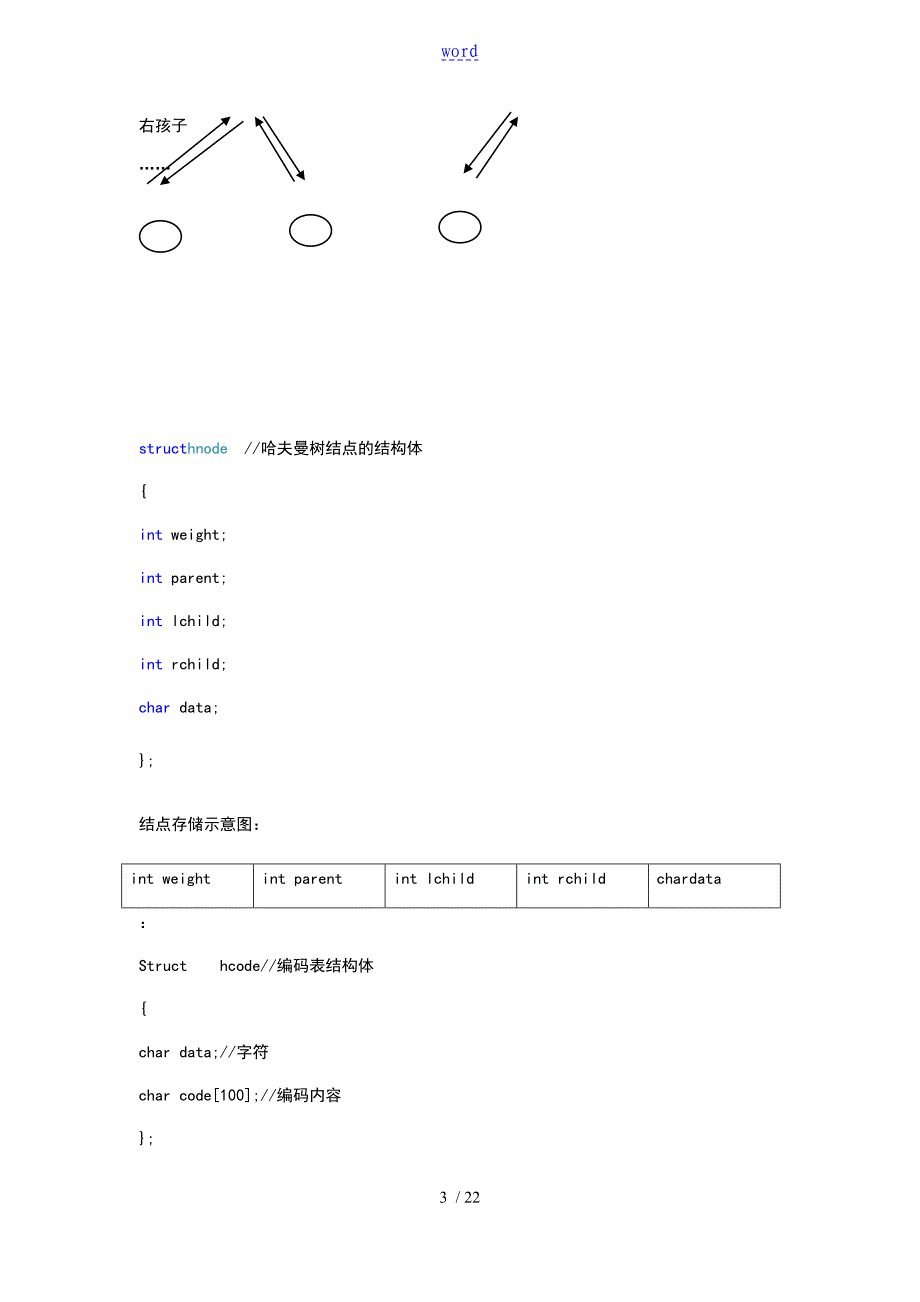 c大数据结构实验哈夫曼树_第3页