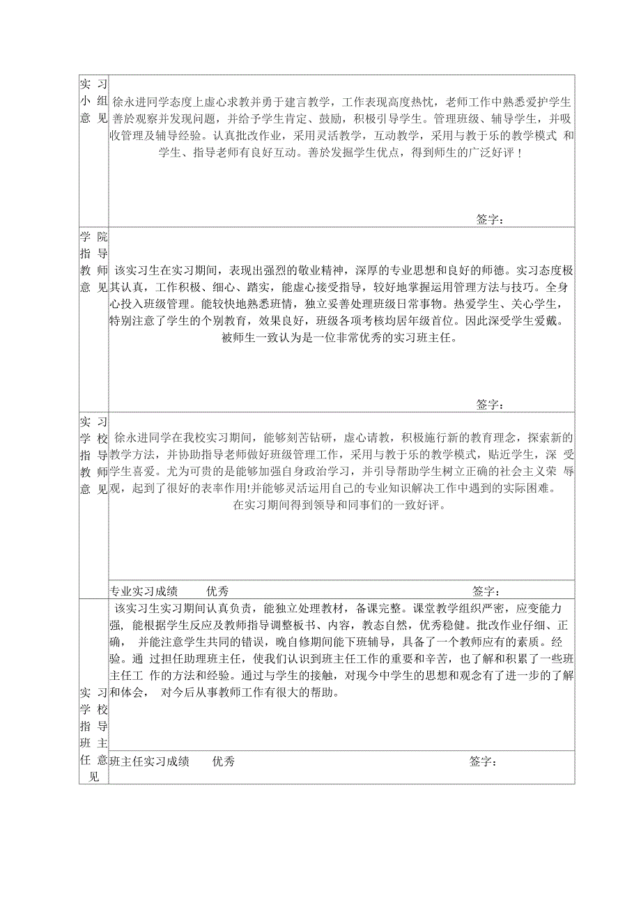 江苏师范大学专业实习鉴定表_第5页