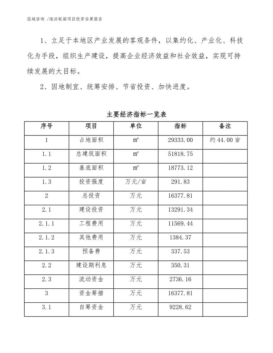 泡沫板箱项目投资估算报告（模板）_第5页