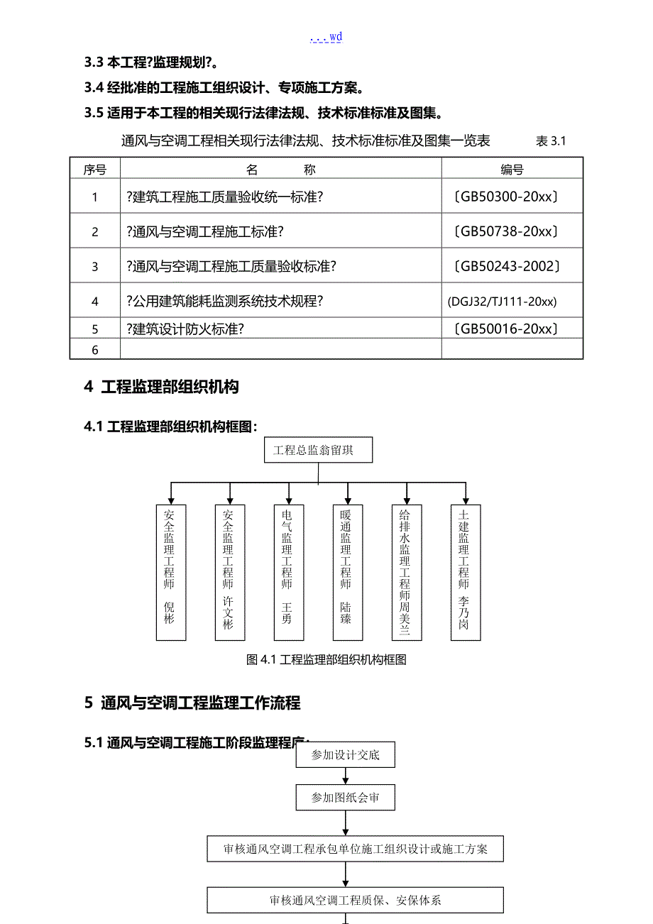 通风空调监理实施细则(标准化格式文本)_第3页