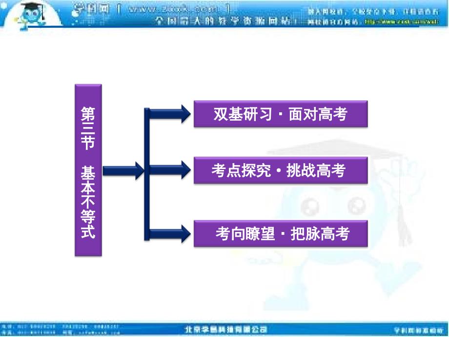 高考数学文优化方案一轮复习课件第6第三基本不等式苏教江苏专用_第2页