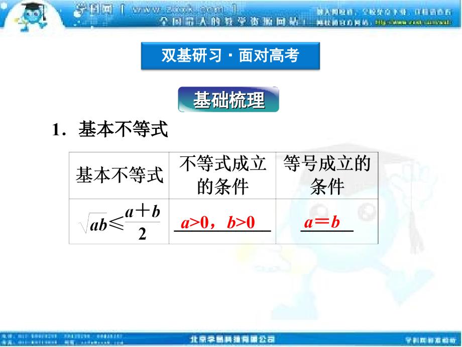 高考数学文优化方案一轮复习课件第6第三基本不等式苏教江苏专用_第3页