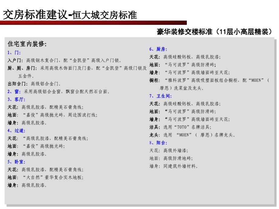 装修标准建议_第4页