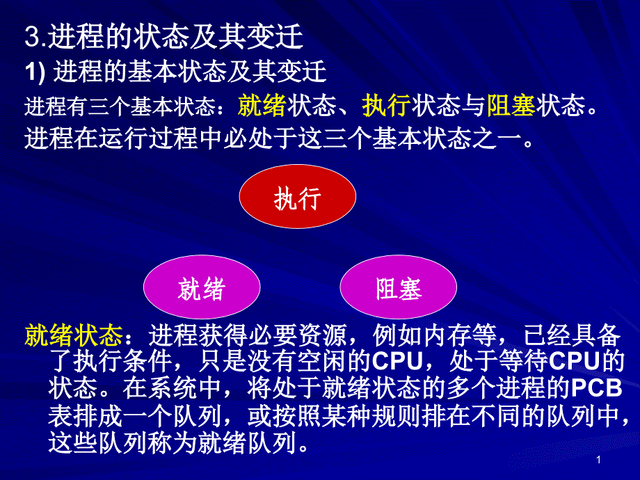 操作系统简明教程第2章2_第1页