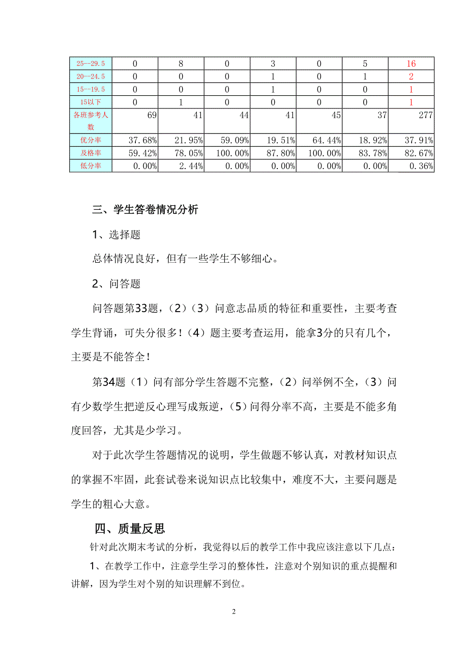 八年级思想品德期中考试质量分析.doc_第2页