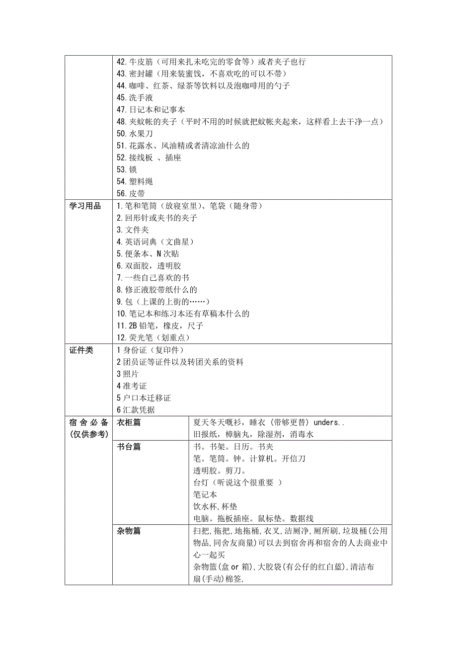 入学必备物件_第2页