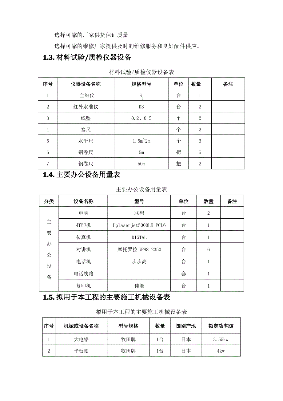 停车场工程-工程投入的主要施工机械设备情况(纯方案,3页)_第2页