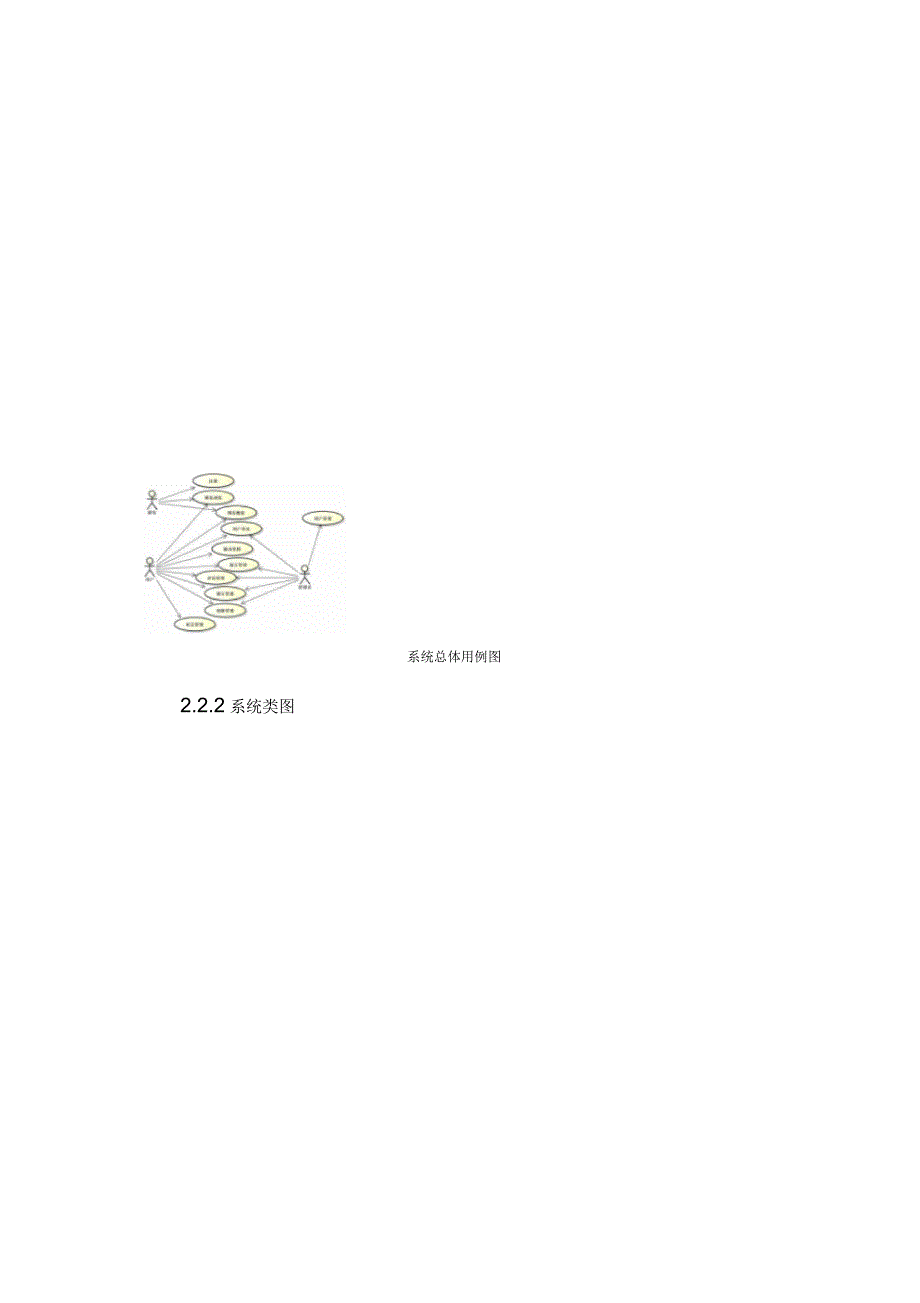 个人博客系统需求分析_第3页