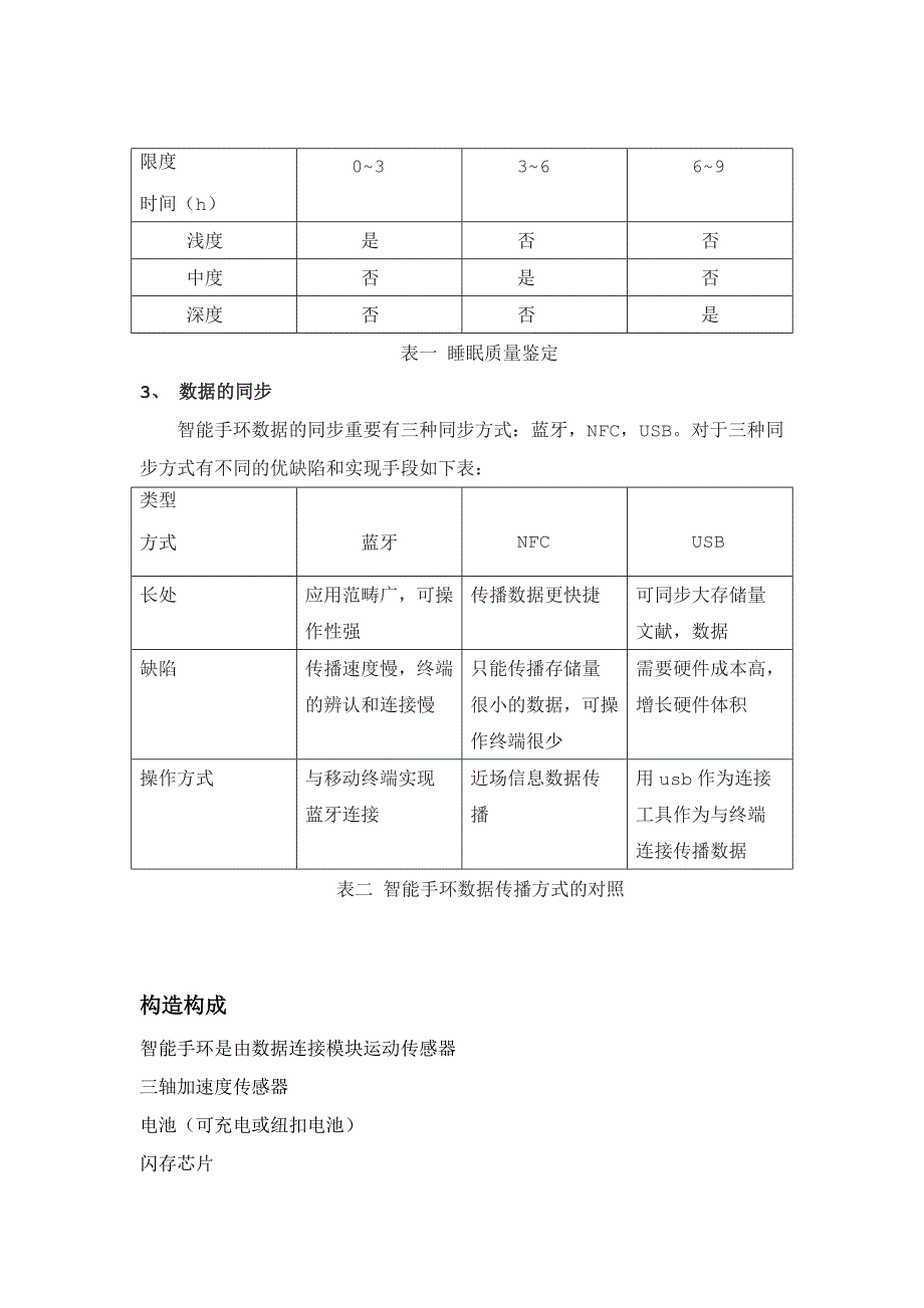 嵌入式智能手环工作原理_第4页