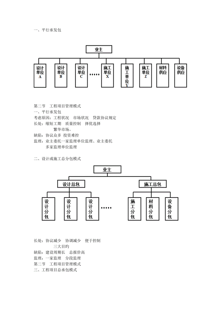 工程建设监理的pptConvertor_第2页