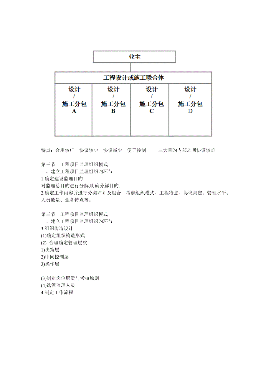 工程建设监理的pptConvertor_第4页