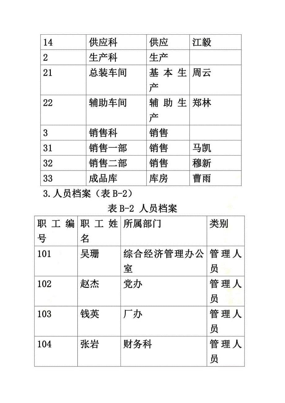 会计电算化相关资料_第5页