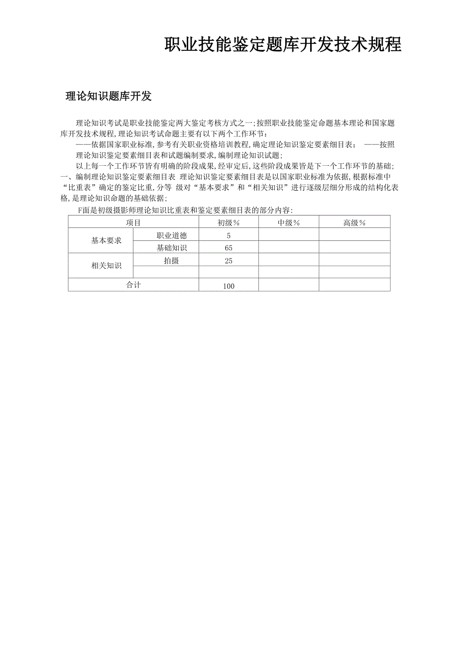 职业技能鉴定题库开发技术规程_第1页