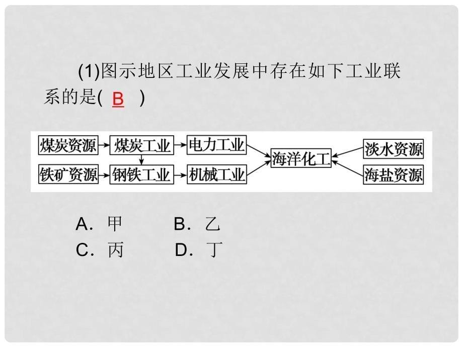 江苏省高三地理复习 模块4 第2章 第1课 中国地理概况课件 鲁教版_第5页