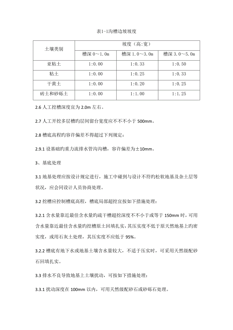 排水沟施工方案_第2页