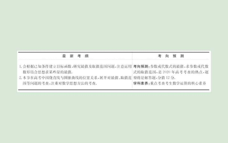 黄冈名师版高考数学大一轮复习10.9圆锥曲线中的最值与范围问题课件理新人教A版_第2页