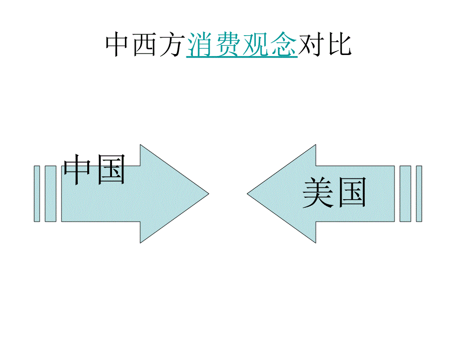 中西方消费观念对比_第1页