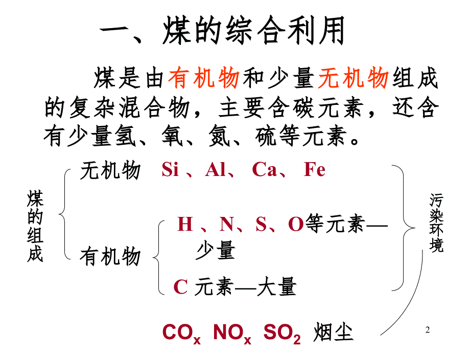 421煤石油天然气的综合利用PPT课件_第2页