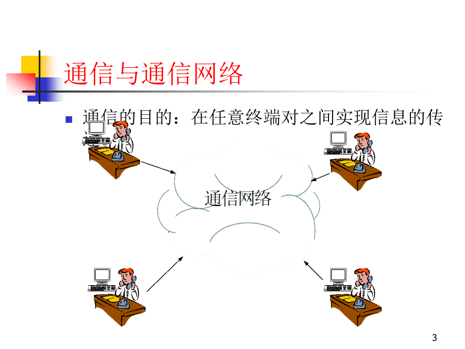 通信技术原理(1)_第3页