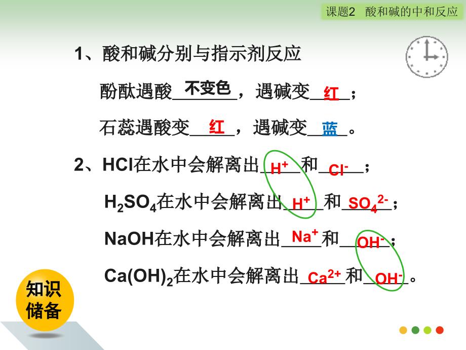 第十单元课题2酸和碱的中和反应展示课课件_第2页