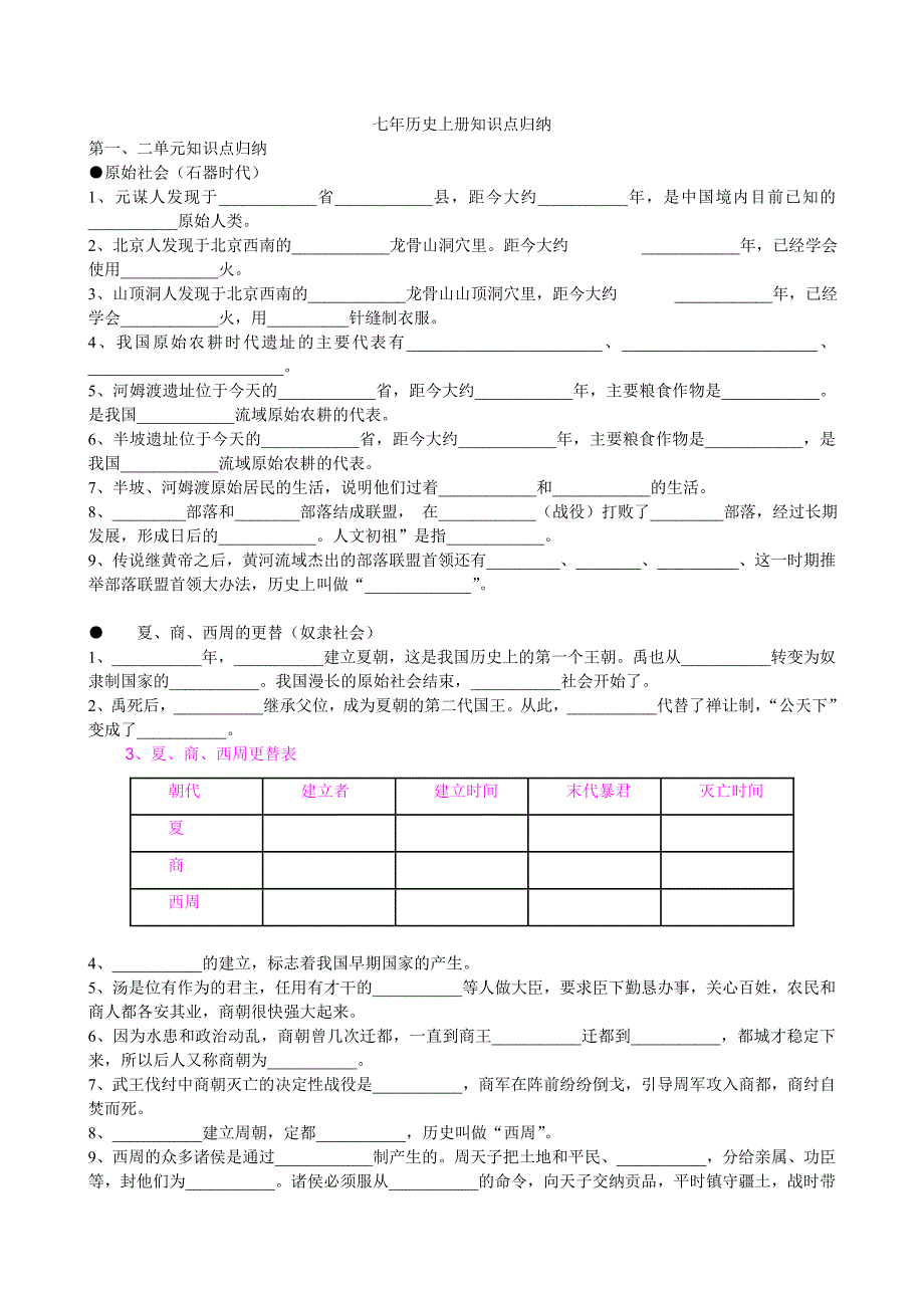 七年历史上册知识点归纳.doc_第1页