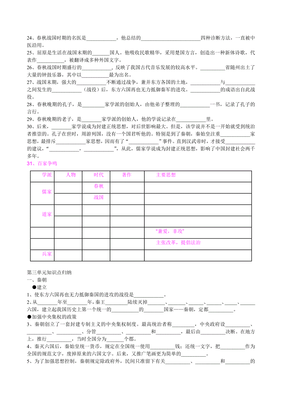 七年历史上册知识点归纳.doc_第3页