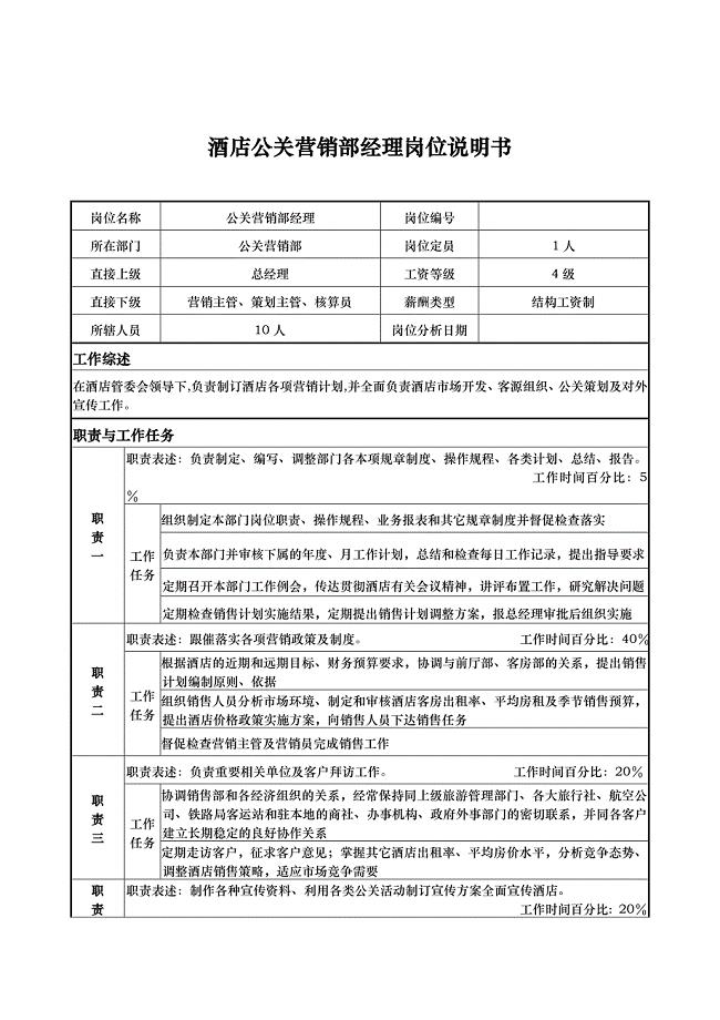酒店公关营销部经理岗位说明书