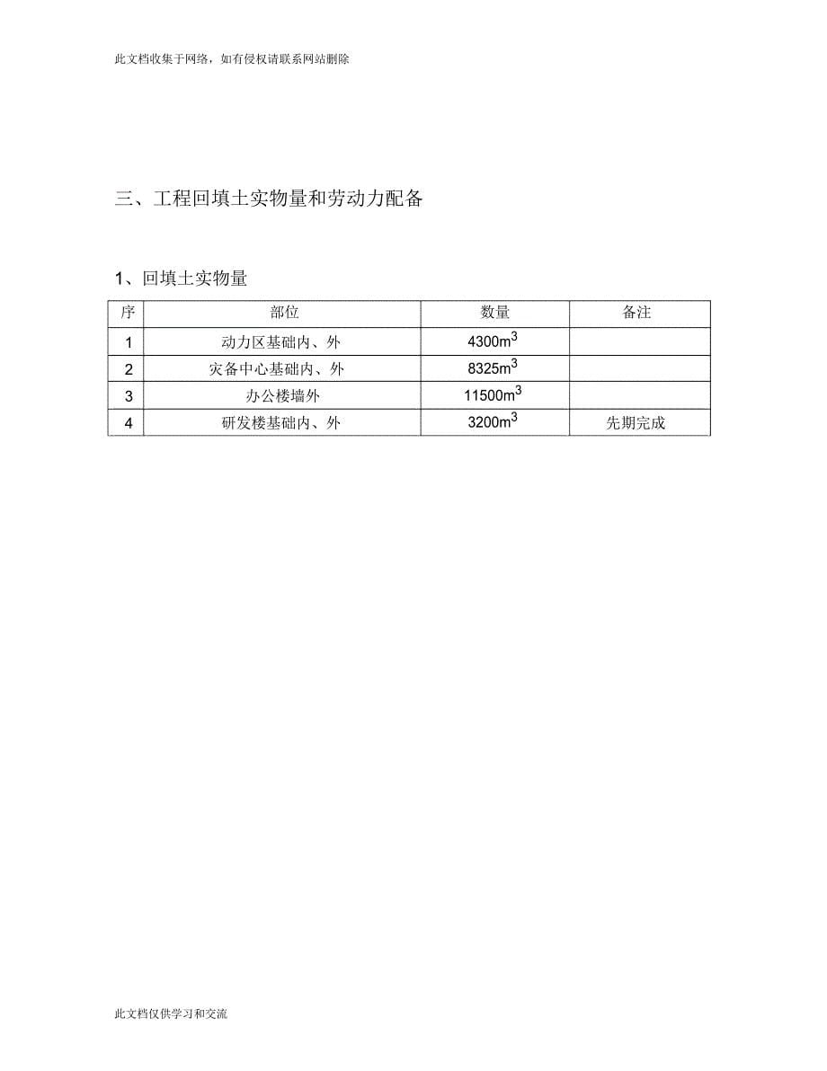 《回填土施工专项方案(定稿)》演示教学_第5页