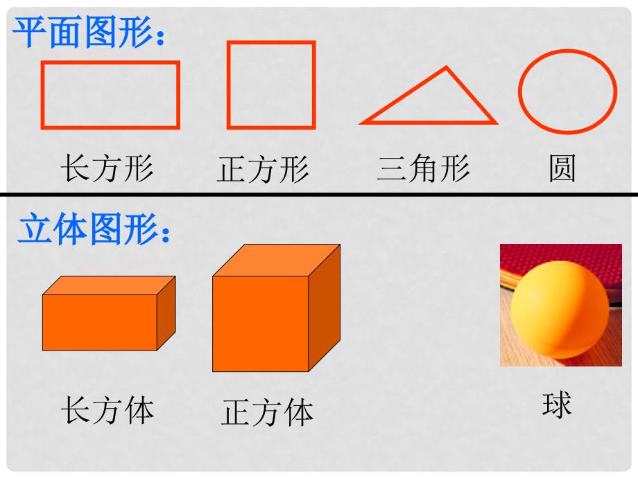 六年级数学下册 圆柱的认识 1课件 苏教版_第2页