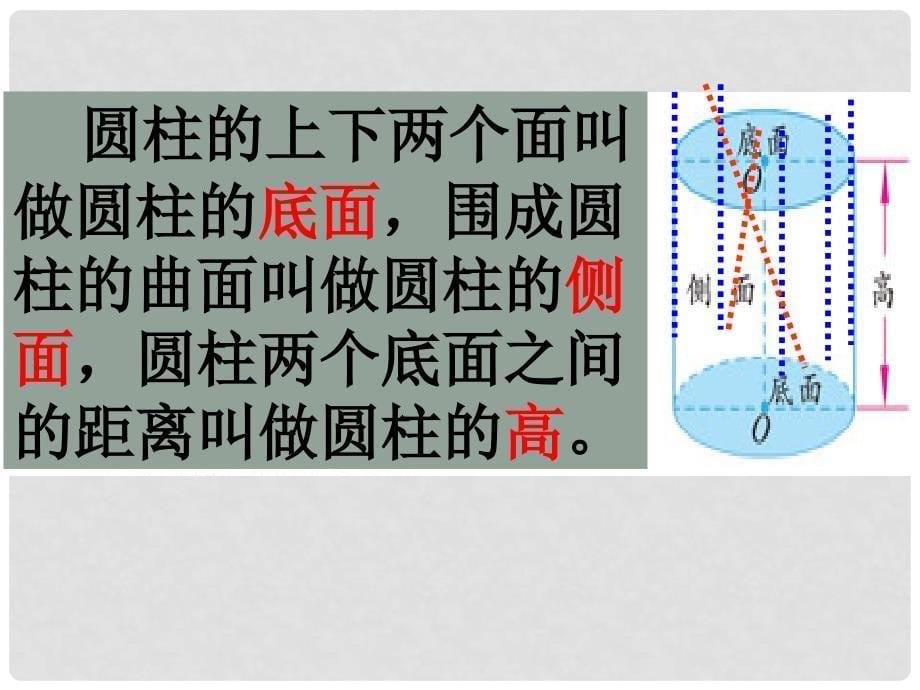 六年级数学下册 圆柱的认识 1课件 苏教版_第5页