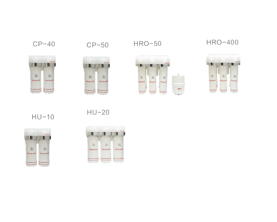 霍尼韦尔净水器特点_第2页