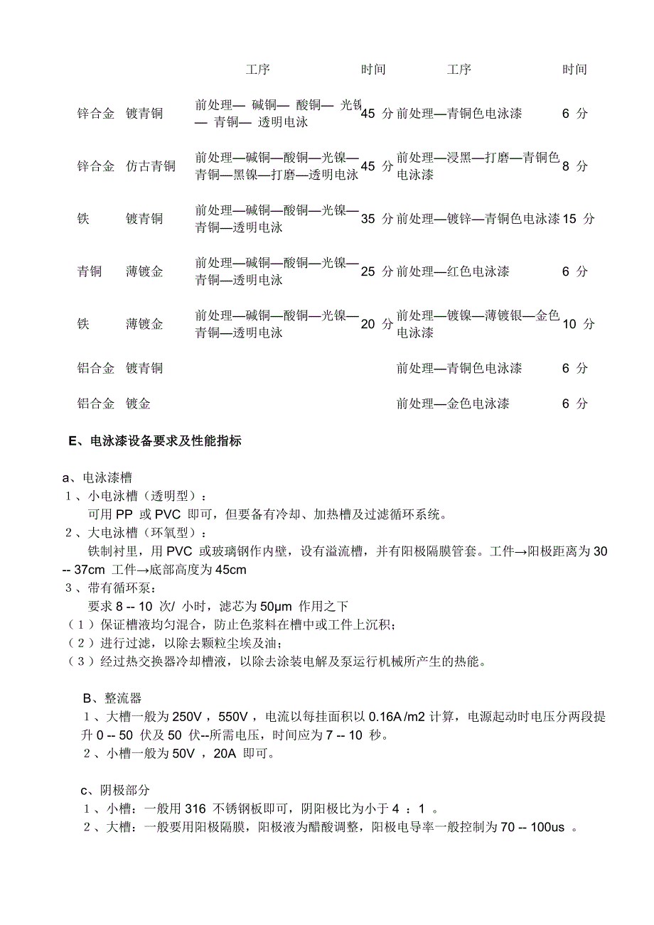 电泳涂装工艺特点及与油漆喷涂比较.doc_第4页