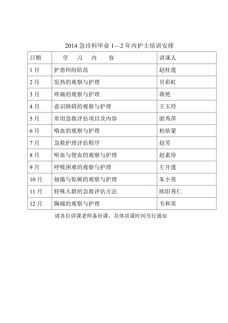 分层培训计划-Microsoft-Word-文档.doc_第4页